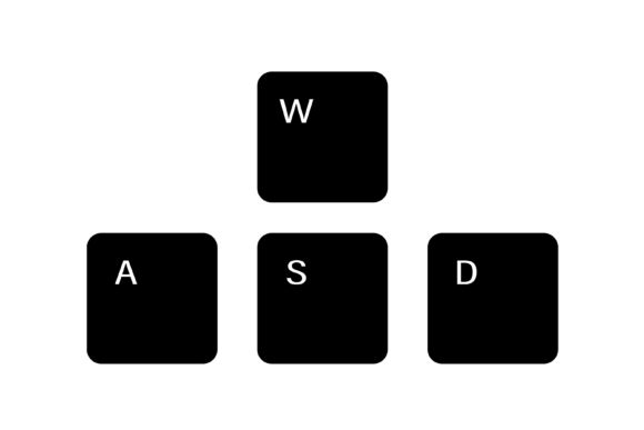The Strategic Significance of the WASD Keys